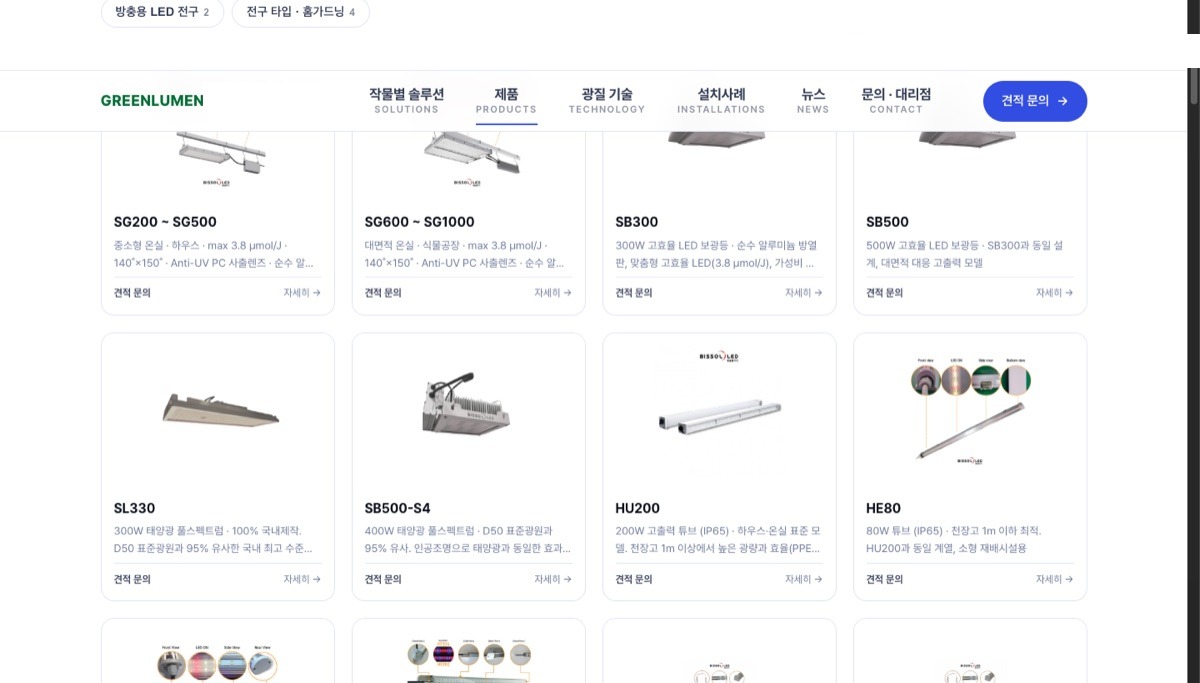 Product range page: each fixture beside its wattage, spectrum and coverage