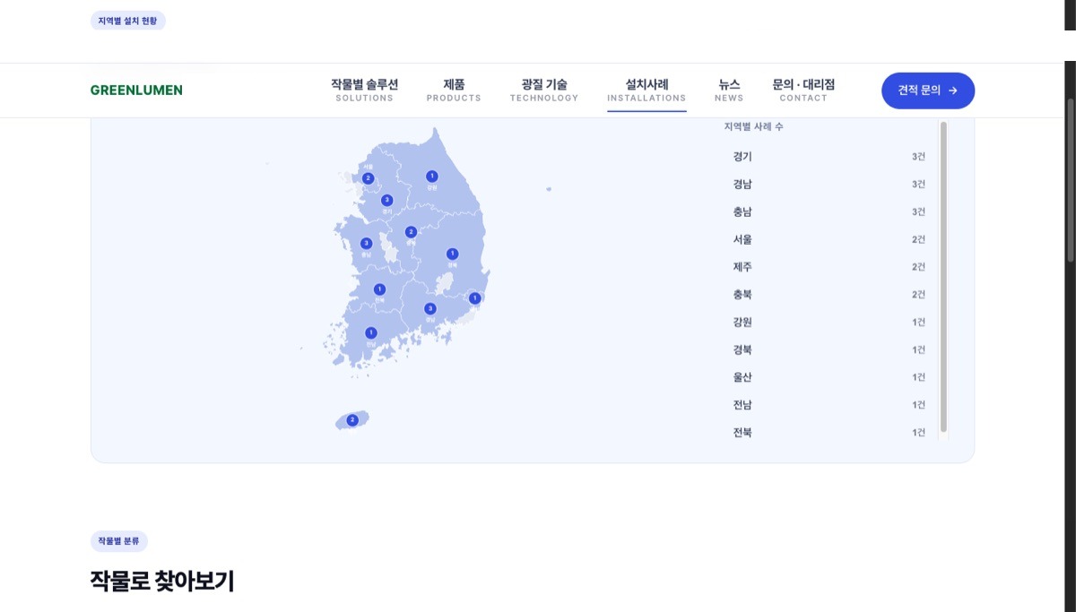 Installation cases mapped by region with counts per province